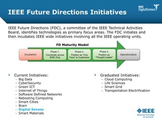 IEEE Future Directions Initiatives
IEEE Future Directions (FDC), a committee of the IEEE Technical Activities
Board, ident...