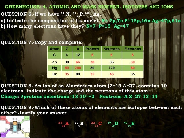 Estructura De La Materia Estructura De La Materia
