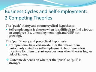 Business Cycles and Self-Employment: 
2 Competing Theories 
The “push” theory and countercyclical hypothesis: 
 Self-employment is chosen when it is difficult to find a job as 
an employee (i.e. unemployment high and GDP not 
growing). 
The “pull” theory and procyclical hypothesis: 
 Entrepreneurs have certain abilities that make them 
particularly suited for self-employment, but there is less 
incentive for them to start up a business when there is higher 
risk of failure. 
 Outcome depends on whether the “push” or “pull” is 
stronger. 
 