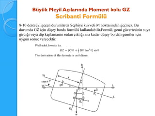 Büyük Meyil Açılarında Moment kolu GZ
                      Scribanti Formülü
8-10 dereceyi geçen durumlarda Sephiye kuvveti M noktasından geçmez. Bu
durumda GZ için düşey borda formülü kullanılabilir.Formül, gemi güvertesinin suya
girdiği veya dip kaplamanın sudan çıktığı ana kadar düşey bordalı gemiler için
uygun sonuç verecektir.
 