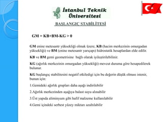 BAŞLANGIÇ STABİLİTESİ

 GM = KB+BM-KG > 0

GM enine metesantr yüksekliği olmak üzere, KB (hacim merkezinin omurgadan
yüksekliği) ve BM (enine metesantr yarıçapı) hidrostatik hesaplardan elde edilir.
KB ve BM gemi geometrisine bağlı olarak iyileştirilebilinir.
KG (ağırlık merkezinin omurgadan yüksekliği) mevcut duruma göre hesapedilerek
bulunur.
KG başlangıç stabilitesini negatif etkiledigi için bu değerin düşük olması istenir,
bunun için:
1.Gemideki ağırlık grupları daha aşağı indirilebilir
2.Ağırlık merkezinden aşağıya balast suyu alınabilir
3.Üst yapıda aliminyum gibi hafif malzeme kullanılabilir
4.Gemi içindeki serbest yüzey miktarı azaltılabilir
 