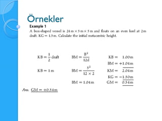 Örnekler
 