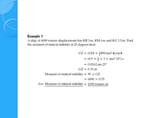 Yuzme denge kosulu_gm_stati̇k stabi̇li̇te