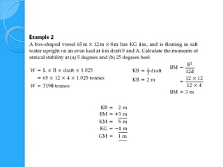 Yuzme denge kosulu_gm_stati̇k stabi̇li̇te