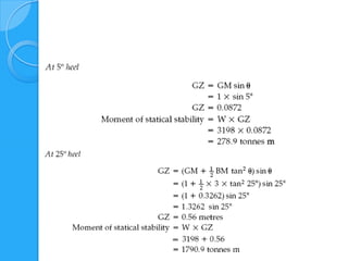 Yuzme denge kosulu_gm_stati̇k stabi̇li̇te