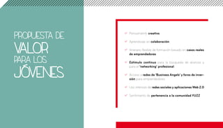 KK Pensamiento creativo
KK Aprendizaje en colaboración
KK Itinerario flexible de formación basado en casos reales
de emprendedores
KK Estímulo continuo para la búsqueda de alianzas y
para el ‘networking’ profesional
KK Acceso a redes de ‘Business Angels’ y foros de inver-
sión para emprendedores
KK Uso intensivo de redes sociales y aplicaciones Web 2.0
KK Sentimiento de pertenencia a la comunidad YUZZ
Propuesta de
valor
para los
jóvenes
 