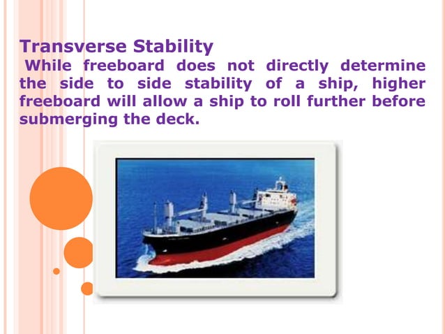 International convention on load lines 1968 group 2
