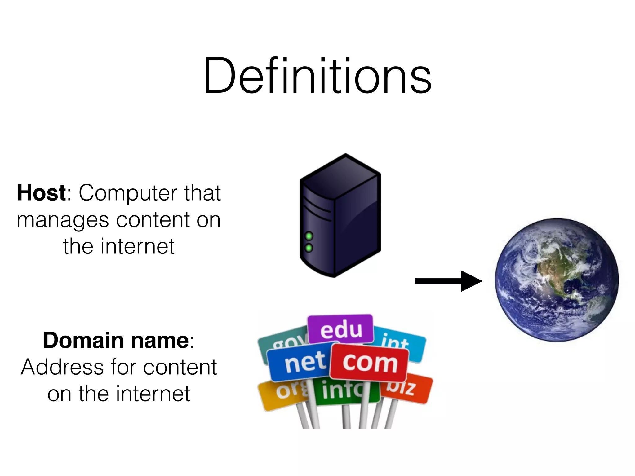 Deﬁnitions
Host: Computer that
manages content on
the internet
Domain name:
Address for content
on the internet
 