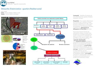 Yvan TEYPAZ
             Recherche > Approche situationnelle



Démarche d'intervention - quartier d'habitat social
2007-2008
Client : Nantes Habitat, bailleur social.
Equipe : Laurent Melet, sociologue.
                                                      Commande : Identifier les facteurs de
                                                      non-attractivité d'un quartier d'habitat
                                                      social qui «vit mal».

                                                      Proposition : Une enquête téléphonique
                                                      fait ressortir que le quartier a la plus
                                                      mauvaise réputation de la ville, à cause
                                                      des faits de délinquance et de bandes
                                                      qui inquiètent. Les statistiques de police
                                                      confirment des phénomènes de
                                                      délinquance et d'incivilités plus forts.

                                                      Nous avons d'abord cherché une
                                                      anticipation urbaine et sociale (Jane
                                                      Jacobs) avec le CPTED (Amérique du
                                                      nord). Le risque de ces stratégies est
                                                      d'éloigner le mal sans le soigner, alors
                                                      nous nous sommes orientés vers
                                                      l'approche situationnelle.
                                                      Cette démarche médicale envisage la
                                                      potentialité du handicap plutôt que sa
                                                      fatalité, et accompagne les malades à
                                                      travers trois phases : 1, la prévention -
                                                      éviter que le mal ne surgisse, par des
                                                      actions de socialisation et d'éducation ;
                                                      2, le soin - minimiser les conséquences
                                                      et éviter l'infection, par des
                                                      organisations communautaires auprès
                                                      de populations ciblées ; 3, le curatif -
                                                      prévenir les complications et réhabiliter
                                                      le patient, par la prévention de la
                                                      récidive et la réinsertion sociale.
 
