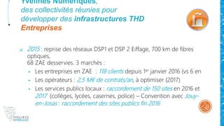 Yvelines Numériques,
des collectivités réunies pour
développer des infrastructures THD
Entreprises
 2015 : reprise des réseaux DSP1 et DSP 2 Eiffage, 700 km de fibres
optiques,
68 ZAE desservies. 3 marchés :
 Les entreprises en ZAE : 118 clients depuis 1er janvier 2016 (vs 6 en
 Les opérateurs : 2,5 M€ de contrats/an, à optimiser (2017)
 Les services publics locaux : raccordement de 150 sites en 2016 et
2017 (collèges, lycées, casernes, police) – Convention avec Jouy-
en-Josas : raccordement des sites publics fin 2016
 