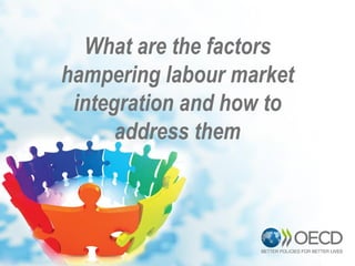 What are the factors
hampering labour market
integration and how to
address them
 