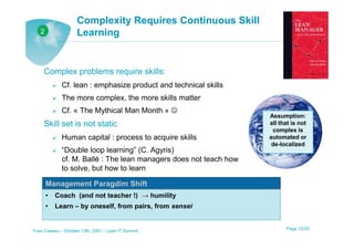 Complexity Requires Continuous Skill
   2                Learning


     Complex problems require skills:
             Cf. lean : emphasize product and technical skills
             The more complex, the more skills matter
             Cf. « The Mythical Man Month » ☺
                                                                   Assumption:
     Skill set is not static                                       all that is not
                                                                    complex is
             Human capital : process to acquire skills             automated or
                                                                    de-localized
             “Double loop learning” (C. Agyris)
             cf. M. Ballé : The lean managers does not teach how
             to solve, but how to learn
          Learn
       Management Paragdim Shift
          Learn to learn (lean – M. Balle)
       • Coach (and not teacher !) → humility
       •   Learn – by oneself, from pairs, from sensei


Yves Caseau – October 13th, 2001 – Lean IT Summit                        Page 12/25
 