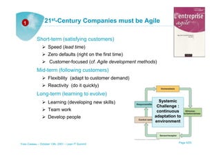 1              21st-Century Companies must be Agile

            Short-term (satisfying customers)
                    Speed (lead time)
                    Zero defaults (right on the first time)
                     Customer-focused (cf. Agile development methods)
            Mid-term (following customers)
                    Flexibility (adapt to customer demand)
                    Reactivity (do it quickly)
            Long-term (learning to evolve)
                    Learning (developing new skills)                  Systemic
                                                                     Challenge :
                    Team work                                        continuous
                    Develop people                                  adaptation to
                                                                    environment




Yves Caseau – October 13th, 2001 – Lean IT Summit                              Page 5/25
 