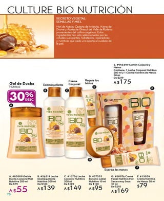 Yves Rocher, Campaña 4, 2015