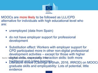 MOOCs are more likely to be followed as LLL/CPD
alternative for individuals with high educational level who
are:
 unemployed (data from Spain)
 do not have employer support for professional
development
 Substitution effect: Workers with employer support for
CPD participated more in other non-digital professional
development activities – except for those with higher
digital skills, especially interaction skills: both more
traditional and online learning
Source: Castaño-Muñoz, J; Kreijns, K; Kalz, M; and Punie, Y. 2016
 Literature review (Calonge & Shah, 2016, IRROD) on MOOCs
graduate skills and employability: Lots of potential, little
evidence
 
