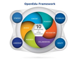 OpenEdu Framework
 