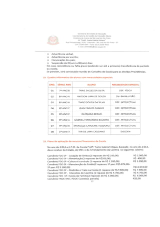 Plano Gestão Profa Yvete Gabriel Atique 