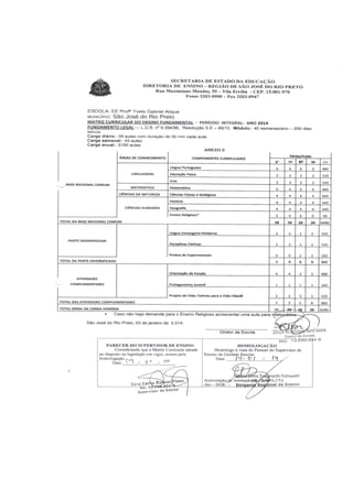 Plano Gestão Profa Yvete Gabriel Atique 