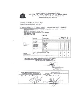 Plano Gestão Profa Yvete Gabriel Atique 