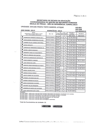 Plano Gestão Profa Yvete Gabriel Atique 