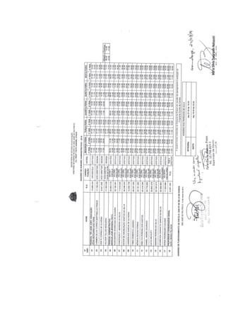 Plano Gestão Profa Yvete Gabriel Atique 
