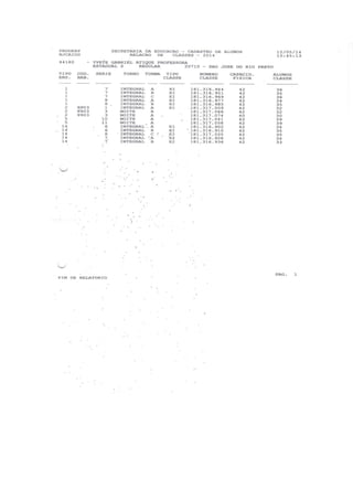 Plano Gestão Profa Yvete Gabriel Atique 