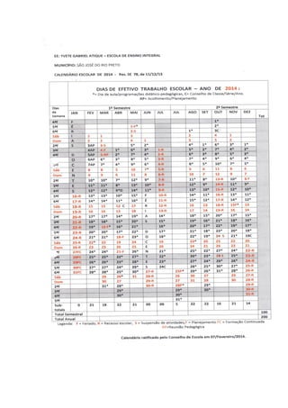 Plano Gestão Profa Yvete Gabriel Atique 