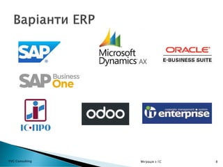 8YVG Consulting Міграція з 1С
 