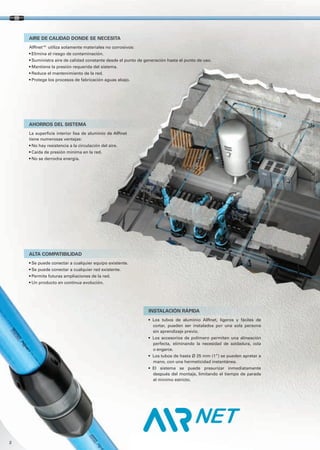 2935 4937 40 catalogo airnet español | PDF