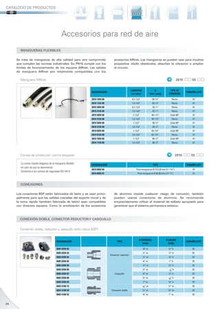 2935 4937 40 catalogo airnet español | PDF