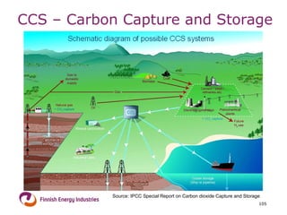 CCS – Carbon Capture and Storage 