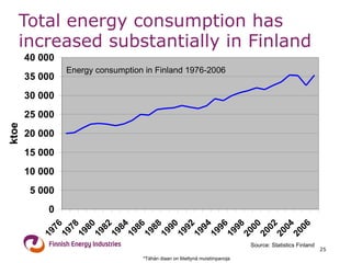 Total energy consumption has increased substantially in Finland *Tähän diaan on liitettynä muistiinpanoja 