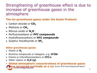 The six greenhouse gases under the Kyoto Protocol: Carbon dioxide  or   CO 2 Methane  or   CH 4 Nitrous oxide  or  N 2 O Perfluorocarbons  or  PFC  compounds Hydrofluorocarbons  or   HFC compounds Sulphur hexafluoride  or  SF 6 Other greenhouse gases: Ozone  or   O 3 Bromine   compounds  or  halogens, e.g.  CF3Br Freons  or  chlorofluorocarbons  or   CFC:s Water vapour  or  H 2 O (g) Global atmospheric concentrations of greenhouse gases have increased markedly as a result of human activities! Strengthening of greenhouse effect is due to increase of greenhouse gases in the atmosphere Source: IPCC Fourth Assessment Report 