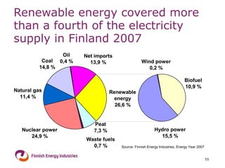 Renewable energy covered more than a fourth of the electricity supply in Finland 2007 