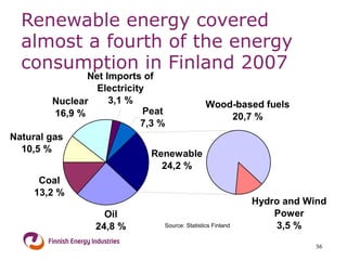 Renewable energy covered almost a fourth of the energy consumption in Finland 2007 