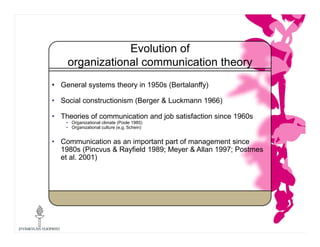 Evolution of
organizational communication theory
• General systems theory in 1950s (Bertalanffy)
• Social constructionism ...