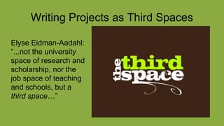 Writing Projects as Third Spaces
Elyse Eidman-Aadahl:
“...not the university
space of research and
scholarship, nor the
job space of teaching
and schools, but a
third space…”
 