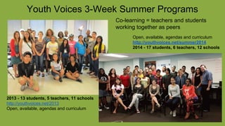 Youth Voices 3-Week Summer Programs
2013 - 13 students, 5 teachers, 11 schools
http://youthvoices.net/2013
Open, available, agendas and curriculum
Open, available, agendas and curriculum
http://youthvoices.net/summer2014
2014 - 17 students, 6 teachers, 12 schools
Co-learning = teachers and students
working together as peers
 