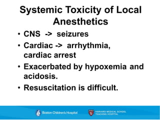 • CNS -> seizures
• Cardiac -> arrhythmia,
cardiac arrest
• Exacerbated by hypoxemia and
acidosis.
• Resuscitation is difficult.
Systemic Toxicity of Local
Anesthetics
 