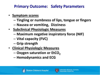 Primary Outcome: Safety Parameters
• Symptom scores
– Tingling or numbness of lips, tongue or fingers
– Nausea or vomiting, Dizziness
• Subclinical Physiologic Measures
– Maximum negative inspiratory force (NIF)
– Vital capacity (FVC)
– Grip strength
• Clinical Physiologic Measures
– Oxygen saturation or EtCO2
– Hemodynamics and ECG
49
 