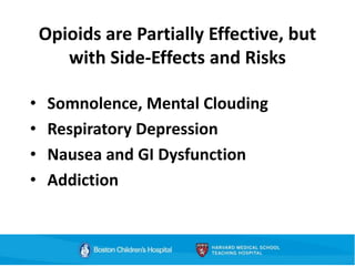 Opioids are Partially Effective, but
with Side-Effects and Risks
• Somnolence, Mental Clouding
• Respiratory Depression
• Nausea and GI Dysfunction
• Addiction
 