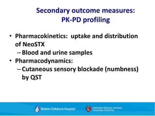 Secondary outcome measures:
PK-PD profiling
• Pharmacokinetics: uptake and distribution
of NeoSTX
–Blood and urine samples
• Pharmacodynamics:
–Cutaneous sensory blockade (numbness)
by QST
50
 