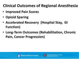 Clinical Outcomes of Regional Anesthesia
• Improved Pain Scores
• Opioid Sparing
• Accelerated Recovery (Hospital Stay, GI
Function)
• Long-Term Outcomes (Rehabilitation, Chronic
Pain, Cancer Progression)
 