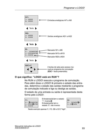 93
Manual de instruções do LOGO!
A5E00380839-01
Tecla
Marcador M1 s M9
M:
0.. 123456789
1..0123456789
2..01234
Marcador M20 a M24
Marcador M10 a M19
Tecla
ESC+C
4 teclas de seta para acesso ma-
nual ao programa de comutação
(ESC + tecla pretendida)
AI:
7: 00000
8: 00000 Entradas analógicas AI7 a AI8
Tecla
AQ:
1: 00000
2: 01000 Saídas analógicas AQ1 a AQ2
Tecla
O que significa: ”LOGO! está em RUN”?
No RUN o LOGO! executa o programa de comutação.
Para além disso o LOGO! lê primeiro o estado das entra-
das, determina o estado das saídas mediante o programa
de comutação indicado e liga ou desliga as saídas.
O estado de uma entrada ou saída é representada desta
forma pelo LOGO!:
Q:
0.. 123456789
1..0123456
Entrada/saídatem o estado
’1’: inverso
Entrada/saída tem o
estado ’0’: não inverso
I:
Neste exemplo apenas I1, I15, Q8 e Q12 “high“.
0.. 123456789
1..0123456789
2..01234
Programar o LOGO!
 