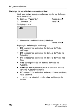 Manual de instruções do LOGO!
A5E00380839-01
110
Mudança de hora Verão/Inverno desactivar
Você quer activar agora a mudança e ajustar ou definir os
seus parâmetros:
1. Deslocar ’’ para ’On’: Teclas ou
2. Confirmar ’On’: Tecla OK
O display mostra:
EU
3. Seleccionar uma comutação pretendida:
Teclas ou
Explicação da indicação no display:
S ’EU’ corresponde ao início e fim da hora de Verão
na Europa.
S ’EU’ corresponde ao início e fim da hora de Verão no
Reino Unido.
S ’US’ corresponde ao início e fim da hora de Verão nos
EUA.
S ’AUS’ corresponde ao fim da hora de Verão na
Austrália.
S ’AUS-TAS’ corresponde ao início e ao fim da hora de
Verão na Austrália/Tasmânia.
S ’NZ’ corresponde ao início e ao fim da hora de Verão na
Nova Zelândia.
S . . : aqui pode introduzir o mês, dia e a diferença de
horário.
Programar o LOGO!
 