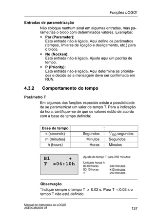 137
Manual de instruções do LOGO!
A5E00380839-01
Entradas de parametrização
Não coloque nenhum sinal em algumas entradas, mas pa-
rametrize o bloco com determinados valores. Exemplos:
S Par (Parameter):
Esta entrada não é ligada. Aqui define os parâmetros
(tempos, limiares de ligação e desligamento, etc.) para
o bloco.
S No (Nocken):
Esta entrada não é ligada. Ajuste aqui um padrão de
tempo.
S P (Priority):
Esta entrada não é ligada. Aqui determina as priorida-
des e decide se a mensagem deve ser confirmada em
RUN.
4.3.2 Comportamento do tempo
Parâmetro T
Em algumas das funções especiais existe a possibilidade
de se parametrizar um valor de tempo T. Para a indicação
da hora, certifique–se de que os valores estão de acordo
com a base de tempo definida:
Base de tempo _ _ : _ _
s (seconds) Segundos : 1/100 segundos
m (minutes) Minutos : Segundos
h (hours) Horas : Minutos
B1 +
T =04:10h
Ajuste do tempo T para 250 minutos:
Unidade horas h:
04:00 horas 240 minutos
00:10 horas +10 minutos
= 250 minutos
Observação
“Indique sempre o tempo T w 0,02 s. Para T t0,02 s o
tempo T não está definido.
Funções LOGO!
 