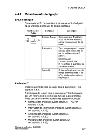 147
Manual de instruções do LOGO!
A5E00380839-01
4.4.1 Retardamento de ligação
Breve descrição
No retardamento de conexão, a saída só será interligada
após um tempo passível de parametrização.
Símbolo no
LOGO!
Conexão Descrição
Entrada Trigger Com a entrada Trg (triger)
Você dá partida ao tempo
para o retardamento de co-
nexão.
Parâmetro T é o tempo segundo o qual
a saída será accionada (si-
nal de saída muda de 0
para 1).
Remanência:
/ = sem remanência
R = o estado é guardado de
forma remanente.
Saída Q Q liga após o transcurso do
tempo parametrizado T, se
o Trg ainda estiver setado
na posição.
Parâmetro T
Observe as indicações de valor para o parâmetro T no
capítulo 4.3.2.
A indicação de tempo para o parâmetro T também pode
ser um valor actual de um outra função já programada.
Pode utilizar os valores actuais das seguintes funções:
S Comparador analógico (valor actual Ax – Ay, ver
capítulo 4.4.18)
S Interruptor de valor limiar analógico (valor actual Ax,
ver capítulo 4.4.16)
S Amplificador analógico (valor actual Ax,
ver capítulo 4.4.20)
S Multiplexador analógico (valor actual AQ,
ver capítulo 4.4.26)
Funções LOGO!
 