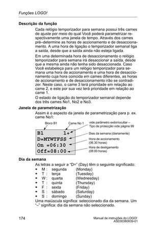Manual de instruções do LOGO!
A5E00380839-01
174
Descrição da função
Cada relógio temporizador para semana possui três cames
de ajuste por meio do qual Você poderá parametrizar re-
spectivamente uma janela de tempo. Através dos cames
pré–determine as horas de accionamento e de desacciona-
mento. A uma hora de ligação o temporizador semanal liga
a saída, desde que a saída ainda não esteja ligada.
Em uma determinada hora de desaccionamento o relógio
temporizador para semana irá desaccionar a saída, desde
que a mesma ainda não tenha sido desaccionada. Caso
Você estabeleça para um relógio temporizador para se-
mana uma hora de accionamento e uma hora de desaccio-
namento cuja hora coincida em cames diferentes, as horas
de accionamento e de desaccionamento irão se contradi-
zer. Neste caso, o came 3 terá prioridade em relação ao
came 2, e este por sua vez terá prioridade em relação ao
came 1.
O estado de ligação do temporizador semanal depende
dos três cames No1, No2 e No3.
Janela de parametrização
Assim é o aspecto da janela de parametrização para p. ex.
came No1:
B1 1+
D=MTWTFSS
On =06:30
Off=08:00
Hora de accionamento
(06.30 horas)
vide parâmetro exibir/ocultar –
Tipo de protecção vide página 99
Hora de desligamento
(08:00 horas)
Bloco B1 Came No 1
Dias da semana (diariamente)
Dia da semana
As letras a seguir a “D=” (Day) têm o seguinte significado:
S M : segunda (Monday)
S T : terça (Tuesday)
S W : quarta (Wednesday)
S T : quinta (Thursday)
S F : sexta (Friday)
S S : sábado (Saturday)
S S : domingo (Sunday)
Uma maiúscula significa: seleccionado dia da semana. Um
“–” significa: dia da semana não seleccionado.
Funções LOGO!
 