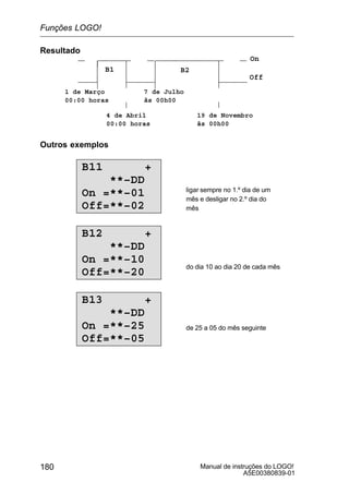 Manual de instruções do LOGO!
A5E00380839-01
180
Resultado
On
Off
1 de Março
00:00 horas
4 de Abril
00:00 horas
B1 B2
7 de Julho
às 00h00
19 de Novembro
às 00h00
Outros exemplos
B11 +
**–DD
On =**–01
Off=**–02
ligar sempre no 1.º dia de um
mês e desligar no 2.º dia do
mês
B12 +
**–DD
On =**–10
Off=**–20
do dia 10 ao dia 20 de cada mês
B13 +
**–DD
On =**–25
Off=**–05
de 25 a 05 do mês seguinte
Funções LOGO!
 