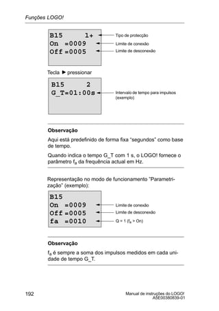 Manual de instruções do LOGO!
A5E00380839-01
192
B15 1+
On =0009
Off =0005
Tipo de protecção
Limite de conexão
Limite de desconexão
Tecla pressionar
B15 2
G_T=01:00s Intervalo de tempo para impulsos
(exemplo)
Observação
Aqui está predefinido de forma fixa “segundos” como base
de tempo.
Quando indica o tempo G_T com 1 s, o LOGO! fornece o
parâmetro fa da frequência actual em Hz.
Representação no modo de funcionamento ”Parametri-
zação” (exemplo):
B15
On =0009
Off =0005
fa =0010
Limite de conexão
Limite de desconexão
Q = 1 (fa  On)
Observação
fa é sempre a soma dos impulsos medidos em cada uni-
dade de tempo G_T.
Funções LOGO!
 